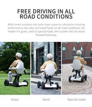 Load image into Gallery viewer, ROBOOTER X40 | INDOOR/OUTDOOR ALL TERRAIN POWER WHEELCHAIR