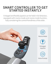 Load image into Gallery viewer, ROBOOTER X40 | INDOOR/OUTDOOR ALL TERRAIN POWER WHEELCHAIR