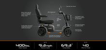 Load image into Gallery viewer, PRIDE MOBILITY | PURSUIT 2 SCOOTER