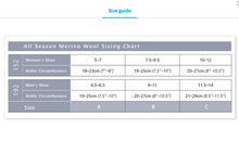 Load image into Gallery viewer, Sigvaris - All Season Merino Wool - Compression Socks 15-20mm - Sizing Chart