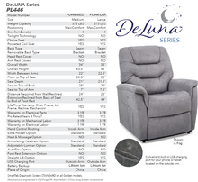 Load image into Gallery viewer, GOLDEN TECHNOLOGIES | 4 COMFORT ZONES l DIONE LIFT CHAIR PL446