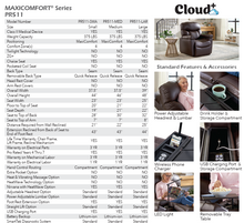 Load image into Gallery viewer, GOLDEN TECHNOLOGIES | 4 COMFORT ZONES l CLOUD + PR511