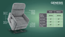 Load image into Gallery viewer, PRIDE MOBILITY | SITTING PRETTY GENESIS LIFT CHAIR LC150
