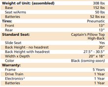 Load image into Gallery viewer, Golden Technologies Patriot Full Size Scooter