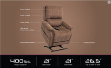 Load image into Gallery viewer, Pride Mobility VivaLift! Metro Lift Chair - Specs