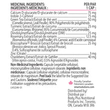 Load image into Gallery viewer, SMART SOLUTIONS BY LORNA VANDERHAEGHE | CYCLESMART 60 CAPSULES  - Ingredients