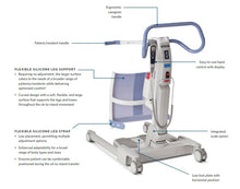 Load image into Gallery viewer, Arjo Sara Flex - Powered Sit-To-Stand Lift