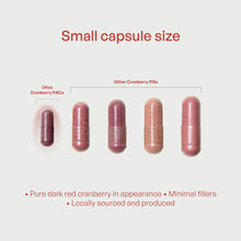 Load image into Gallery viewer, UTIVA | UTI CONTROL
