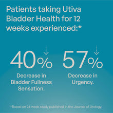 Load image into Gallery viewer, UTIVA | BLADDER CONTROL
