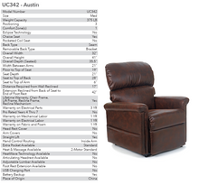 Load image into Gallery viewer, GOLDEN TECHNOLOGIES | 1 COMFORT ZONE l AUSTIN LIFT CHAIR UC342
