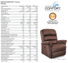 Load image into Gallery viewer, GOLDEN TECHNOLOGIES | 2 COMFORT ZONES l RELAXER LIFT CHAIR PR766
