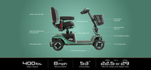 Load image into Gallery viewer, PRIDE MOBILITY | BAJA BANDIT SCOOTER
