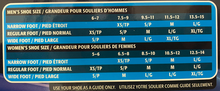 Load image into Gallery viewer, Trainers Choice Kinetic Panel Sao Stabilizing Ankle Brace Sizing Chart

