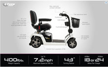 Load image into Gallery viewer, Pride Mobility Zero Turn 10 Scooter - Specs
